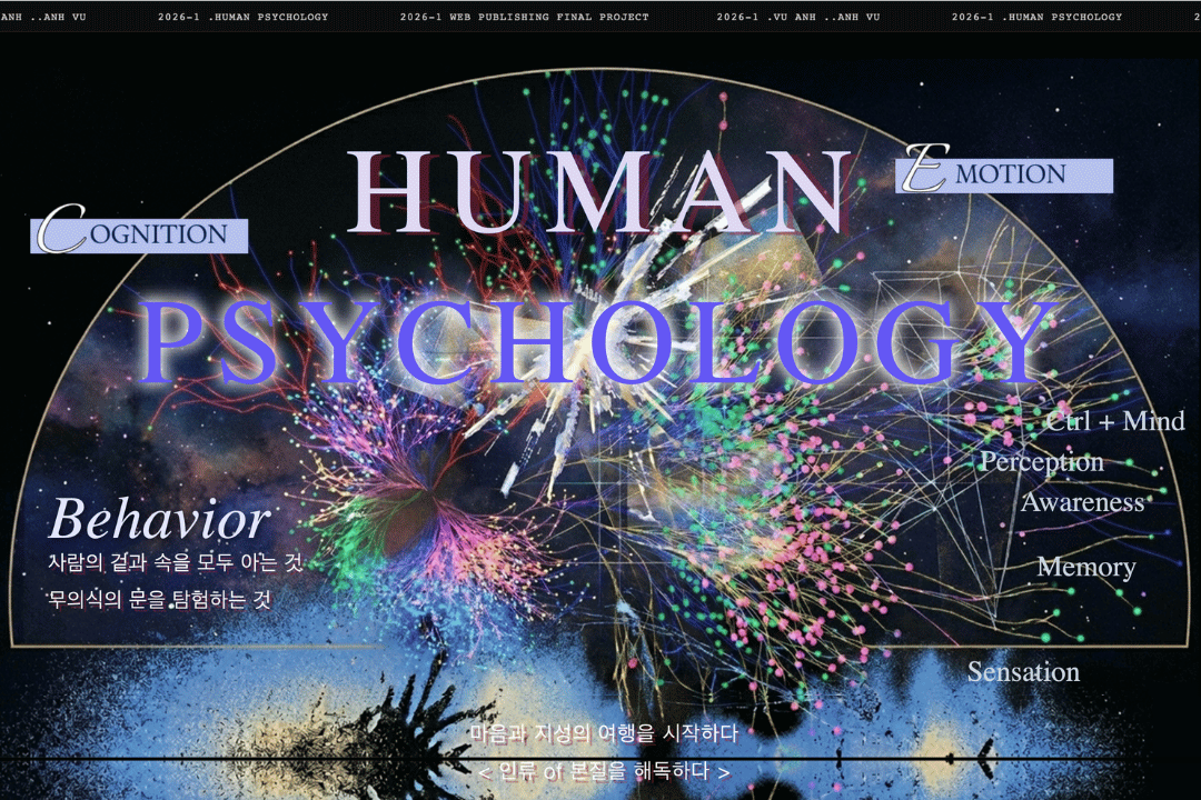 HUMANPSYCHOLOGY